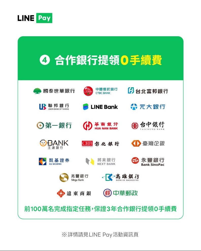 LINE Pay Money 正式上線！1300萬用戶一次搞懂轉換、差異與優惠